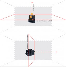 Ротационный лазерный нивелир geo-FENNEL FL30, FL30 SE