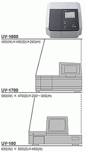 Спектрофотометр UV-1800