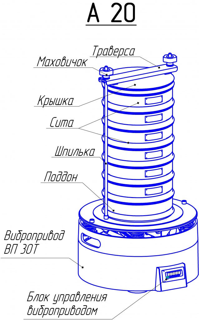 Схема ситового анализа