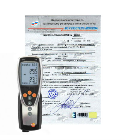 поверка гигрометров. гигрометр вит-2 ту 25-11. 40). гигрометр вит-2(15-40)(с поверкой). гигрометр вит 3.