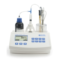 Минититратор HI84529 для определения титруемой кислотности и рН в молочных продуктах