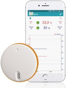 Bluetooth-термометр RELSIB WH52